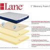 Lane-Flex-Form-1307-Memory-Foam-Mattress-0-2