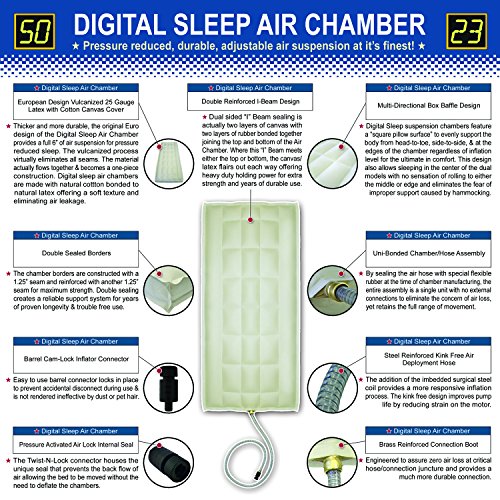 Air Bed Replacement Chambers