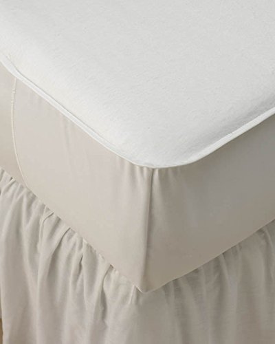Medline Cotton/Polyester 36 X 80 Inch Mattress Pad - Pack of 24 ...