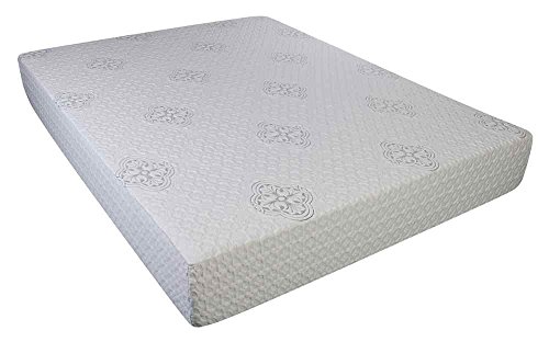 milton green 5011 memory foam mattress