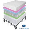 Night-Therapy-8-Tight-Top-Spring-Mattress-Bed-Frame-Set-Full-0-0