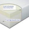 Round-Memory-Foam-Mattress-86diameter-0-1