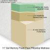 Serenia-Sleep-11-Inch-Gel-Memory-Foam-Mattress-0-0