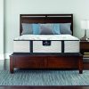 Serta-Roswell-Plush-Mattress-0-2