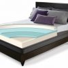 Serta-iComfort-Savant-Everfeel-Plush-Queen-Size-Mattress-Gel-Memory-Foam-Mattress-0-0