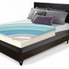 Serta-iComfort-Savant-Firm-EverFeel-Mattress-with-Low-Profile-Box-Spring-0