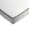 Sharper-Image-3-Cool-Gel-Memory-Foam-Mattress-Topper-Twin-0-0