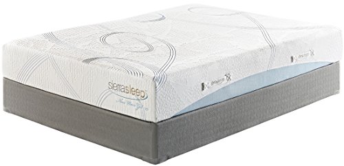 sierra sleep my gel mattress reviews