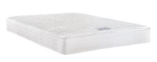 renew foam coil mattress