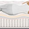 Simmons-Beautyrest-Recharge-World-Class-Kimble-Plush-Pillow-Top-Mattress-0-1