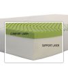 Sleep-Creations-10-Inch-Total-Relief-Memory-Foam-Mattress-0-2