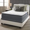 Sleep-Inc-15-Inch-BodyComfort-Elite-8000-Luxury-Hybrid-Pillow-Top-Mattress-0-0