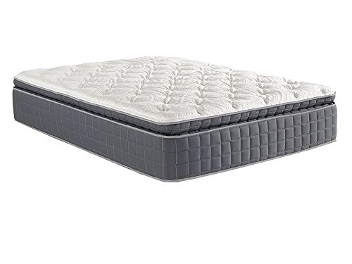 sleep inc mattress reviews