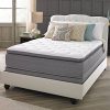 Sleep-Inc-15-Inch-Complete-Comfort-700-Pillow-Top-Mattress-0-0