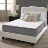 Sleep-Inc-9-Inch-Complete-Comfort-300-Pillow-Top-Mattress-0-0