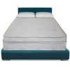 Sleep-Master-13-Gel-iCoil-Box-Top-Hybrid-Mattress-0-1