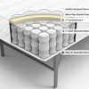 Sleep-Master-8-Inch-Coil-Mattress-and-Easy-To-Assemble-Smart-Platform-Metal-Bed-Frame-0-0