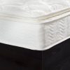 Textrade-Inner-Spring-Mattress-in-a-Box-0-0