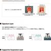 Tokyo-Nishikawa-Air-01-Hard-Mattress-Japan-Import-Single-Nay-0-1