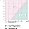 Tokyo-Nishikawa-Air-01-Hard-Mattress-Japan-Import-Single-Nay-0-4