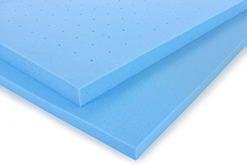 viscosoft mattress topper 2 inch