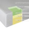 Sleep-Master-10-Inch-Pressure-Relief-Memory-Foam-Mattress-and-Platform-Metal-Bed-FrameMattress-Foundation-0-1