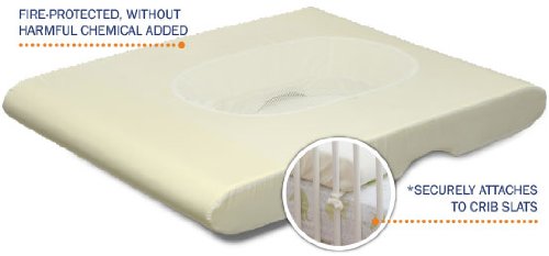 ubimed lifenest mattress safety reviews