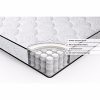 Vivon-iCoil-8-Inch-Spring-Foam-Hybrid-Mattress-0-0