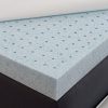 275-Inch-Thick-4-Pound-GEL-Memory-Foam-Mattress-Pad-Bed-Topper-With-Ventilation-Made-in-USA-Eco-Friendly-Certified-Green-Limited-Time-Introductory-Offer-Reduced-Price-100-Satisfaction-Guaranteed-Gel-T-0-3