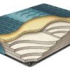 California-King-Boyd-Comfort-Supreme-Kit-With-2000-Zipper-cover-Heavy-duty-12-Mil-Safety-Liner-325-watt-Heater-Fill-kit-Adapters-and-5-pack-of-4oz-Bottle-Premium-Clear-Bottle-Water-bed-Conditioner-0-0