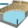 California-King-Boyd-Comfort-Supreme-Kit-With-2000-Zipper-cover-Heavy-duty-12-Mil-Safety-Liner-325-watt-Heater-Fill-kit-Adapters-and-5-pack-of-4oz-Bottle-Premium-Clear-Bottle-Water-bed-Conditioner-0-2