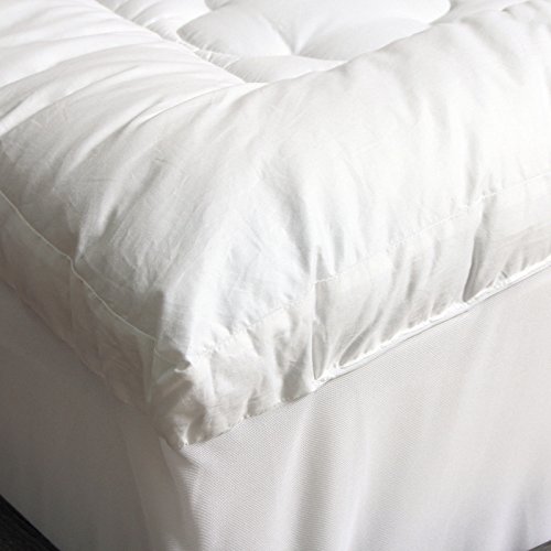 Top 10 Most Comfortable Mattresses