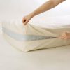 Hlc-Waterproof-Bed-Bug-Proof-Mattress-Encasement-0-1