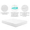 LINENSPA-Soft-Quiet-Zippered-Mattress-Protector-with-Lab-Certified-Waterproof-Barrier-Bed-Bug-Proof-Dust-Mite-Proof-Allergen-Proof-0-0