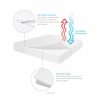 LUCID-Mattress-Protector-Encasement-Bed-Bug-Proof-100-Waterproof-15-Year-Warranty-Vinyl-Free-0-0