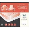 Mattress-Protector-Encasement-Waterproof-BedBug-Proof-6-Sided-Zippered-Protection-Hypoallergenic-Premium-Sleep-Protect-System-Secure-Your-Bed-Nestl-Bedding-Accessories-0-2