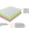 Olee-Sleep-6-Inches-Ventilated-Multi-Layered-Memory-Foam-Mattress-0-4