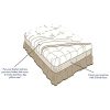 Pacific-Coast-Feather-Bed-Cover-0-0