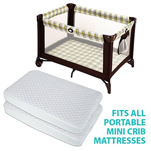 thumbnail image 2 of Biloban Waterproof Playard Mattress Pad Cover – Fits 36" X 36" Square Cribs 2 of 4