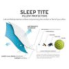 SLEEP-TITE-ENCASE-Lab-Certified-Bed-Bug-Proof-Mattress-Encasement-Protector-Hypoallergenic-100-Waterproof-15-Year-Warranty-0-0