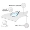 SLEEP-TITE-ENCASE-Lab-Certified-Bed-Bug-Proof-Mattress-Encasement-Protector-Hypoallergenic-100-Waterproof-15-Year-Warranty-0-1