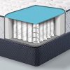 Serta-Northlight-Firm-Mattress-0-1