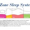 Signature-Sleep-10-Inch-5-Zone-Conforma-Coil-Mattress-0-3