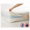 Simple-Elegance-New-York-Zippered-Waterproof-Mattress-Protector-Full-White-0-0