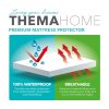 Thema-Home-Premium-Mattress-Protector-Enjoy-a-Comfortable-Refreshing-Night-Sleep-Protected-From-Dust-Mites-Bed-Bugs-Mold-and-Fluids-Water-Resistant-Fitted-Mattress-Pad-0-0