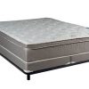 Continental-Sleep-Body-Rest-10-Pillowtop-Eurotop-Medium-Plush-Mattress-with-Split-5-Box-Spring-Foundation-for-Mattress-0-0