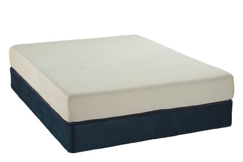 englander gel foam mattress
