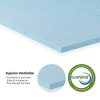 FURINNO-2-Egg-Crate-Gel-HD-Foam-Soft-Mattress-Topper-Twin-0-0