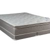 Spinal-Solution-5-Fully-Assembled-Box-Spring-for-Mattress-King-0-0