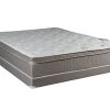 Spinal-Solution-5-Fully-Assembled-Box-Spring-for-Mattress-Queen-0